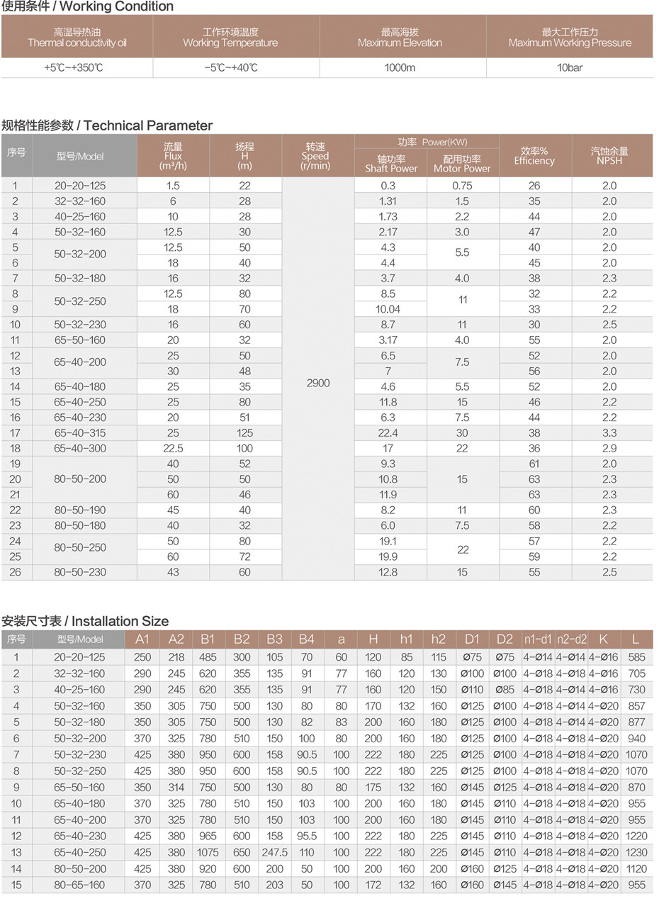 WRY-H系列參數(shù).jpg