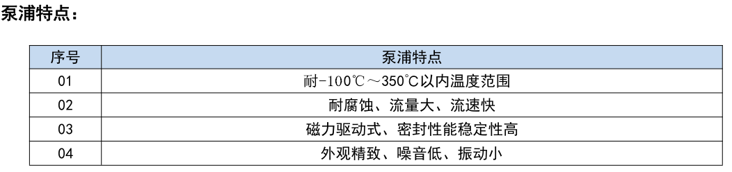 磁力泵離心泵泵浦特點(diǎn).png