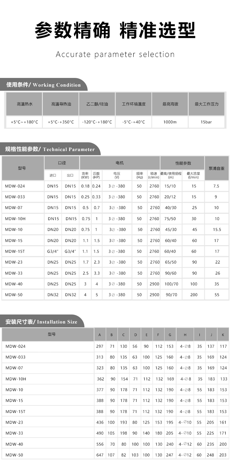 MDW產品詳情頁1_05.jpg